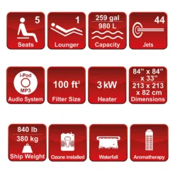 Canadian Spa Toronto Special Edition 6 Person Hot Tub 19 Canadian Spa Toronto Special Edition 6 Person Hot Tub -Outdoor Garden canadian spa toronto special edition 6 person hot tub0708296543088 01t bq