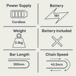 Erbauer ECSG18-Li 18V Cordless 300mm Chainsaw -Outdoor Garden erbauer ecsg18 li 18v cordless 300mm chainsaw5059340463117 03t