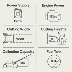 FPLM132H-6 132cc Petrol Push Lawnmower -Outdoor Garden fplm132h 6 132cc petrol push lawnmower5059340359427 01t EN bq