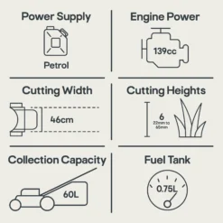 Mountfield HP185 139cc Petrol Rotary Lawnmower -Outdoor Garden mountfield hp185 139cc petrol rotary lawnmower8008984856325 01t EN bq