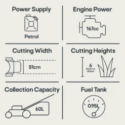 Mountfield SP53H 167cc Petrol Rotary Lawnmower 17 Mountfield SP53H 167cc Petrol Rotary Lawnmower -Outdoor Garden mountfield sp53h 167cc petrol rotary lawnmower8008984817999 01t EN bq