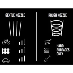 Nilfisk C140 Corded Pressure Washer 1.8kW Core 140-6 Power Control P 128471307 -Outdoor Garden nilfisk c140 corded pressure washer 1 8kw core 140 6 power control p 1284713075715492235865 45c bq